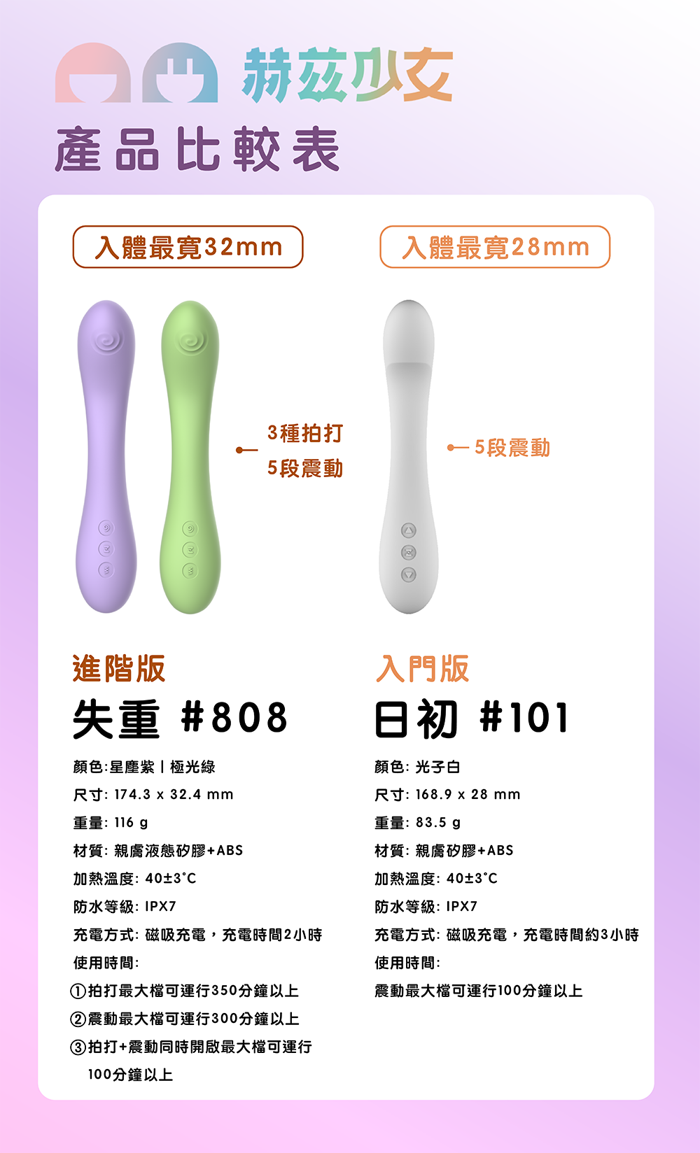 赫茲少女-失重少女-日初101-失重808